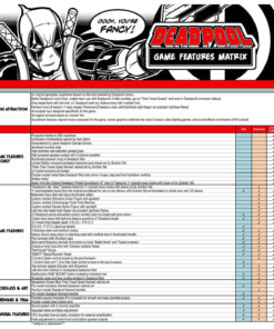 Deadpool_Pinball_Features_Matrix-247x296 Deadpool Pro Pinball Machine by Stern - Image 42