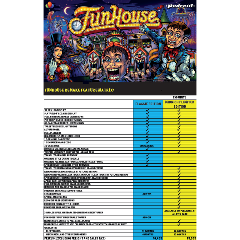 funhouse remake pinball machine classic edition funhouse remake pinball machine classic edition