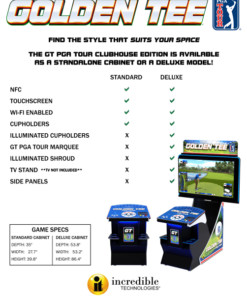 Spec-Page-2-247x296 Golden Tee PGA TOUR Home Edition - Deluxe - Image 12